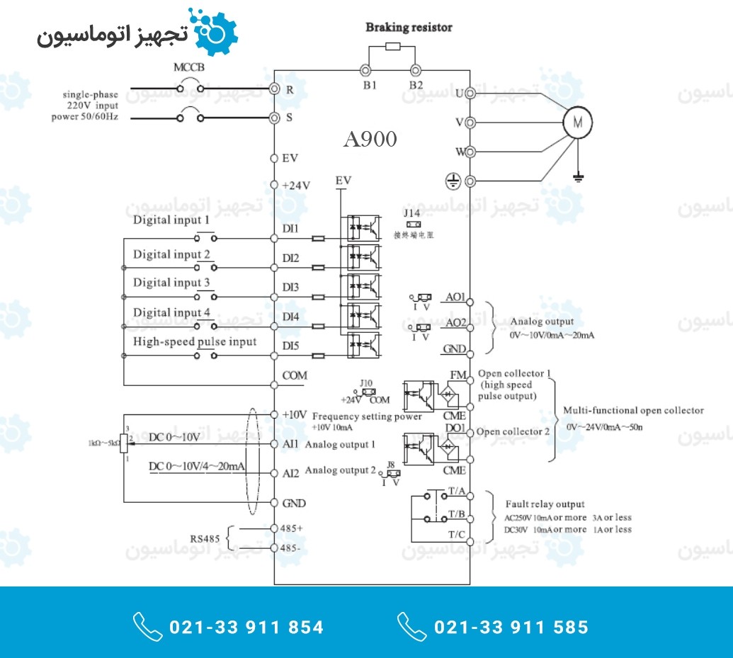 راهنمای سیم بندی کلی اینورتر تکفاز