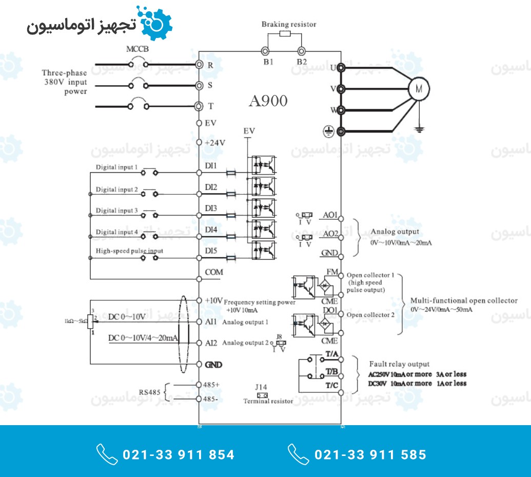 راهنمای سیم بندی کلی اینورتر سه فاز