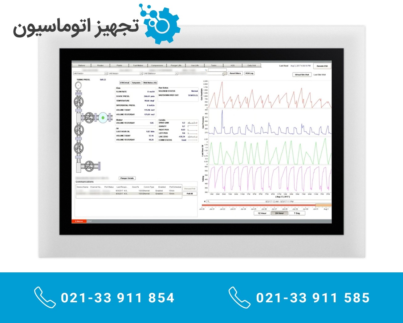 HMI صفحه نمایش صنعتی